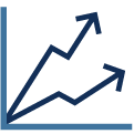 Loans & Financing